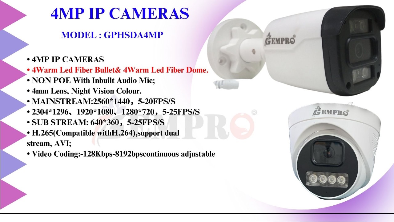 gemprocctv